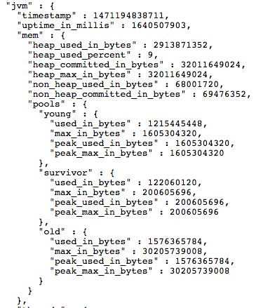 Elastic JVM Stats